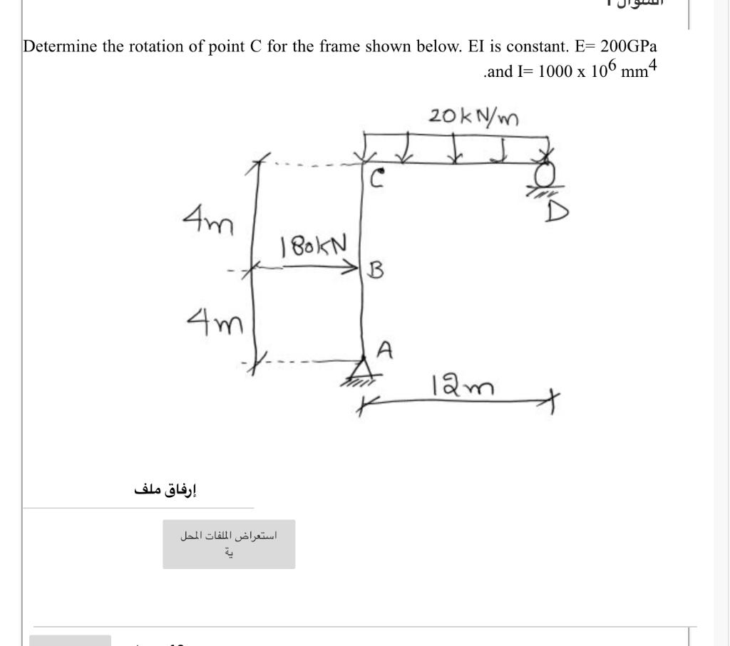 Solved Determine the rotation of point C for the frame shown | Chegg.com