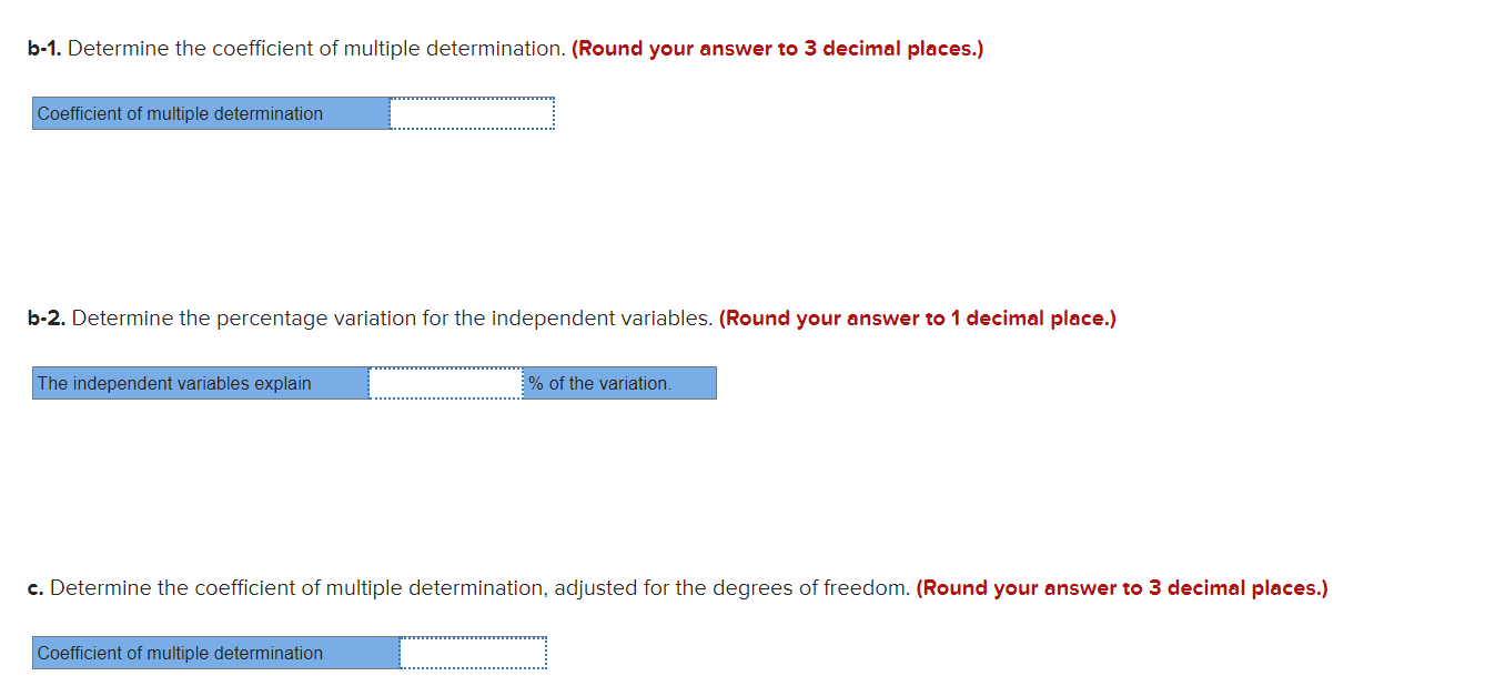 Solved Consider The ANOVA Table That Follows. A-1. Determine | Chegg.com