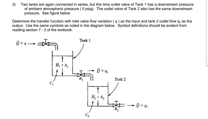 Solved 3) Two tanks are again connected in series, but this | Chegg.com