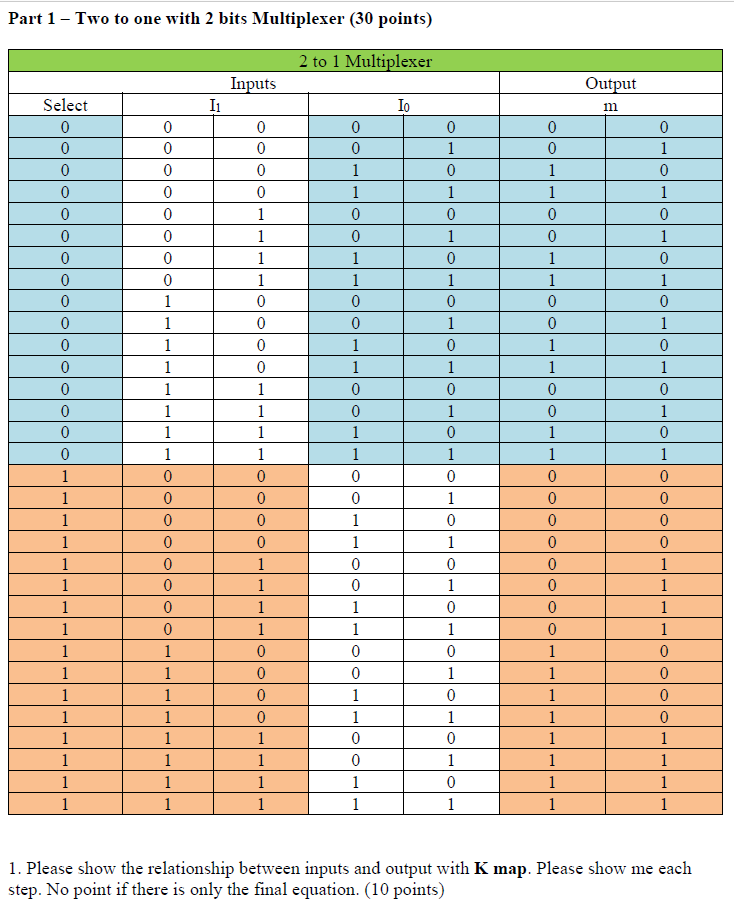Solved Part 1 - Two to one with 2 bits Multiplexer (30 | Chegg.com