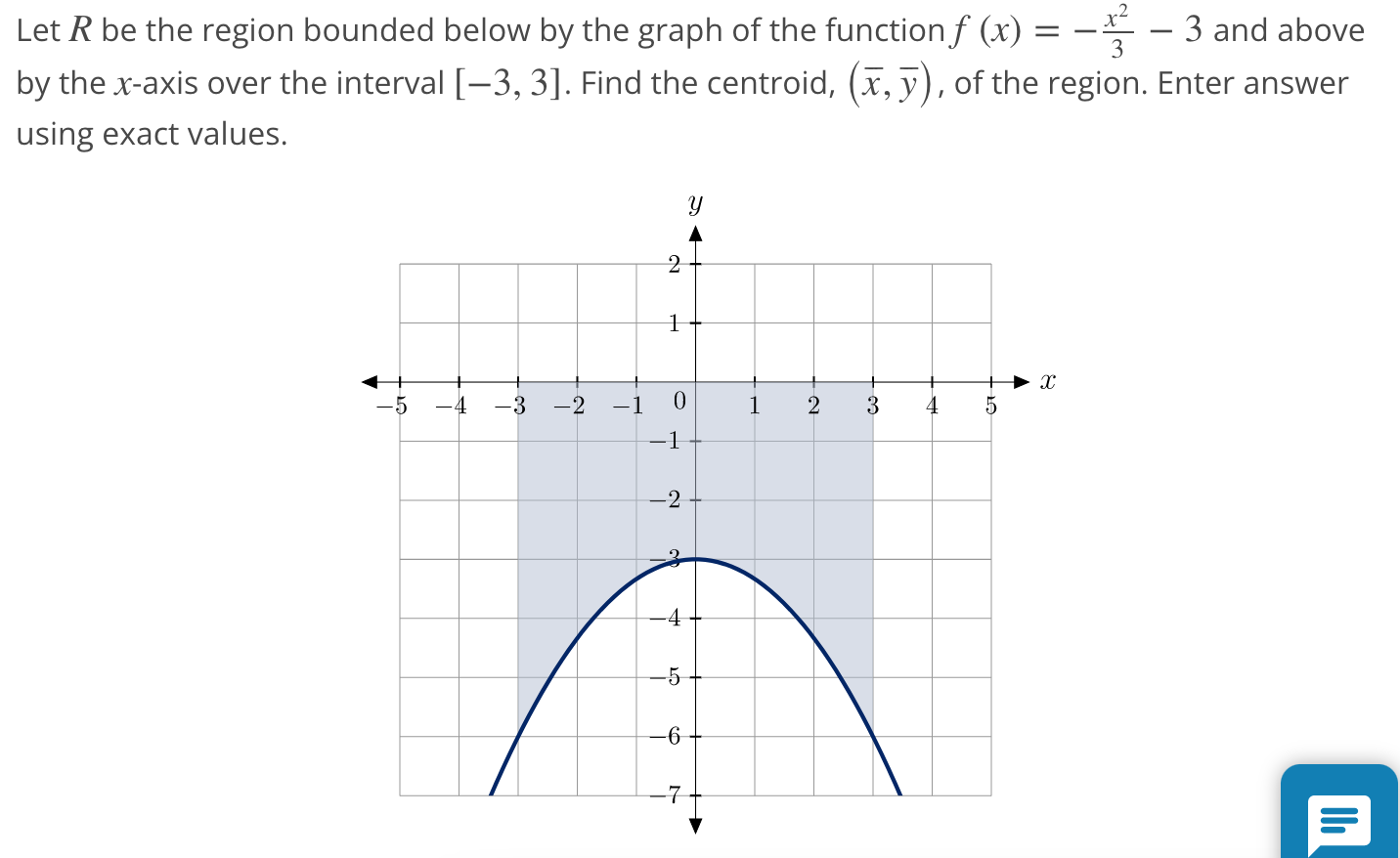Solved Let R be the region bounded below by the graph of the | Chegg.com