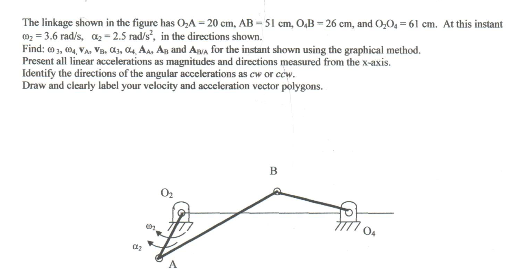 Solved The linkage shown in the figure has O2 A=20 cm,AB=51 | Chegg.com