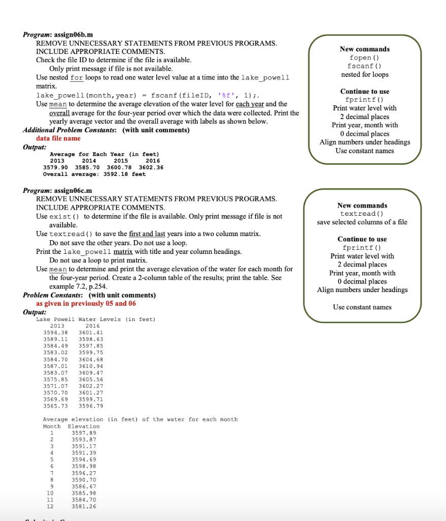 Read All Instructions Before Beginning Your Work. | Chegg.com