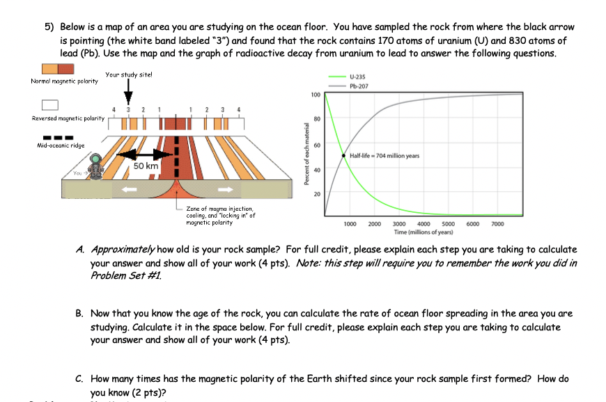 Solved 5) Below is a map of an area you are studying on the | Chegg.com