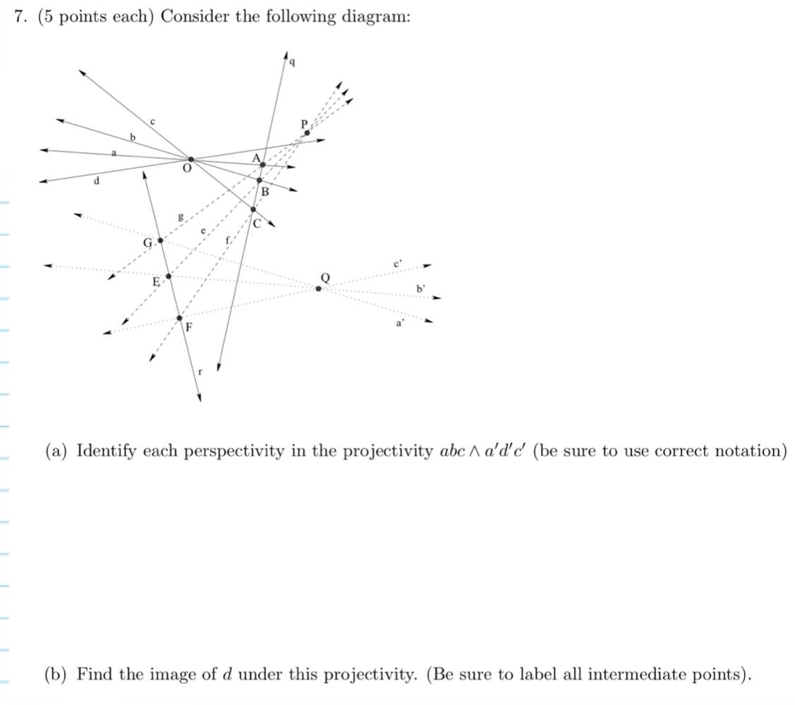 7. (5 points each) Consider the following diagram: b | Chegg.com