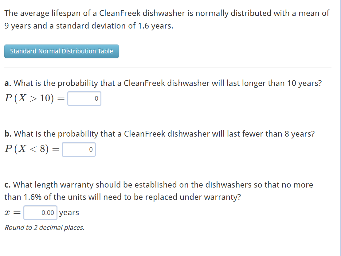 Solved The average lifespan of a CleanFreek dishwasher is