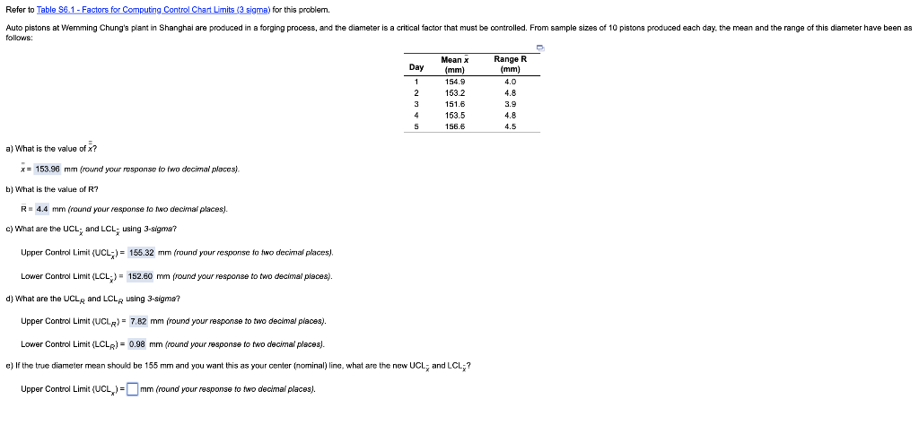 what is the value of 2.45 bar 0.36 bar