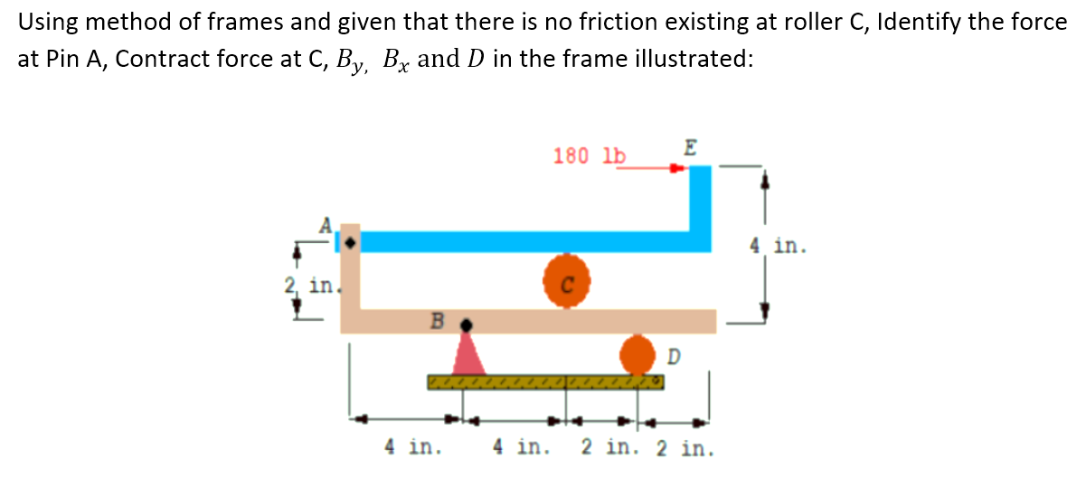 Solved Using method of frames and given that there is no | Chegg.com