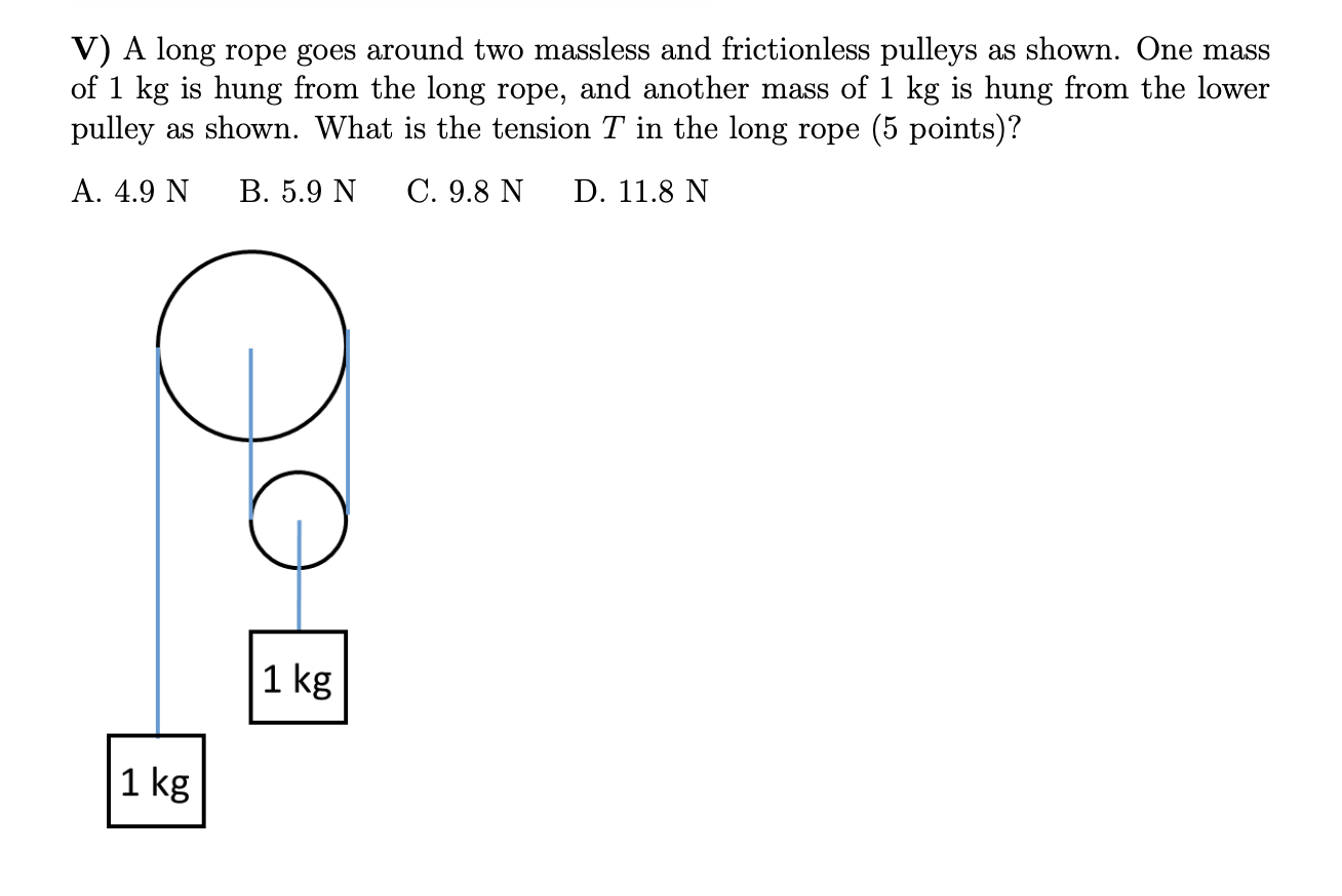 Solved V) A long rope goes around two massless and
