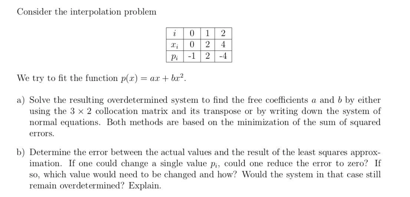 Solved Consider The Interpolation Problem I 0 0 -1 1 2 2 4 | Chegg.com