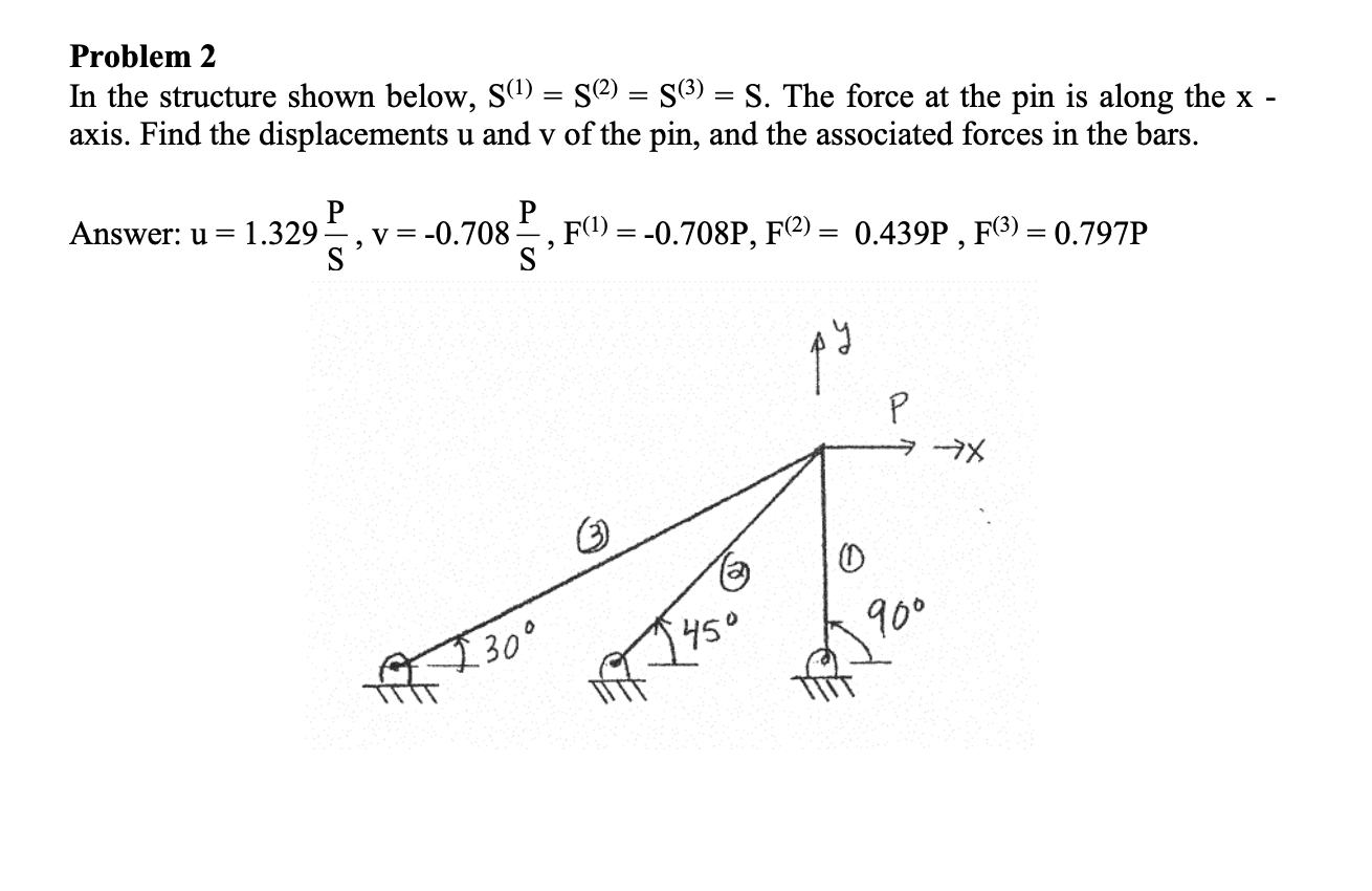 Solved Problem 2 In The Structure Shown Below, | Chegg.com