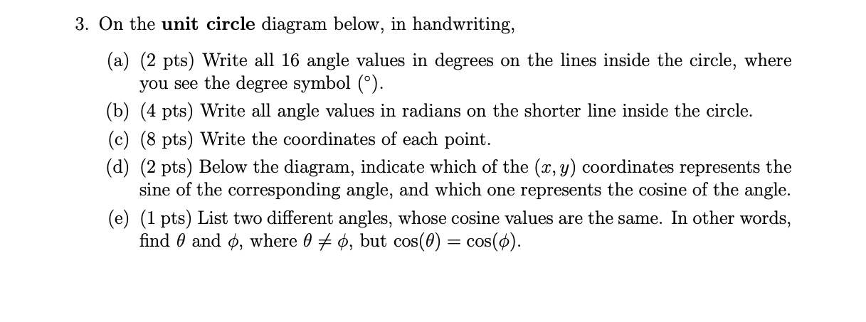 Solved 3. On the unit circle diagram below, in handwriting, | Chegg.com