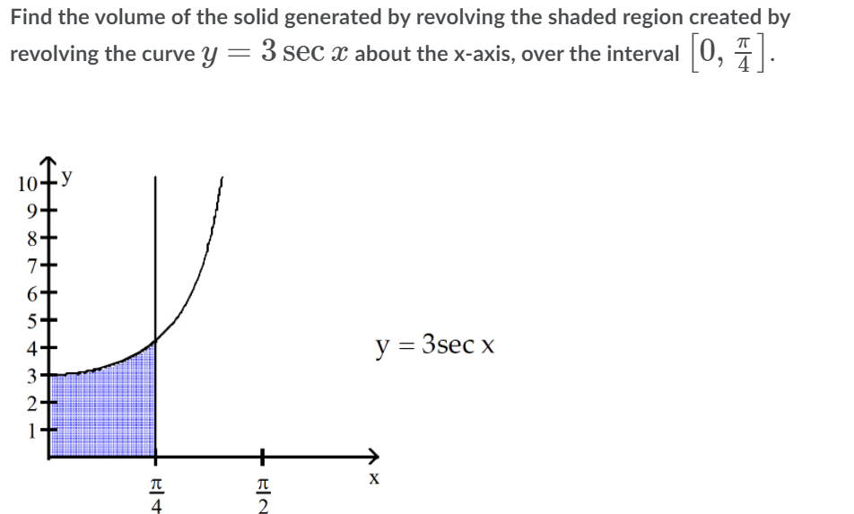 Solved revolving the curve y = 3 sec X about the x-axis, | Chegg.com