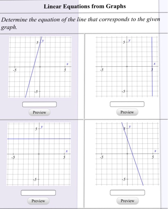 Solved Determine the equation of the line that corresponds | Chegg.com