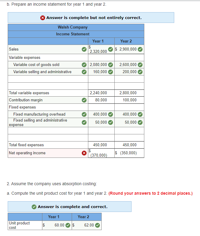 Solved Exercise 5-9 Variable and Absorption Costing Unit | Chegg.com