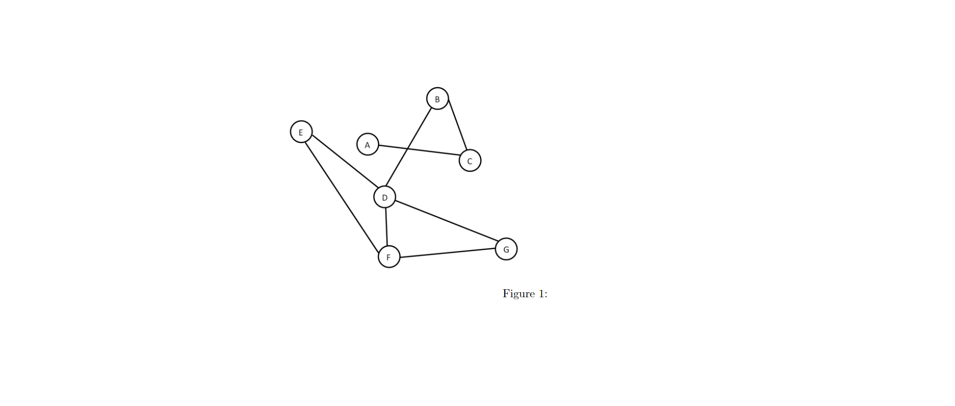 solved-b-d-g-figure-1-5-3-4-figure-2-1-are-two-graphs-chegg