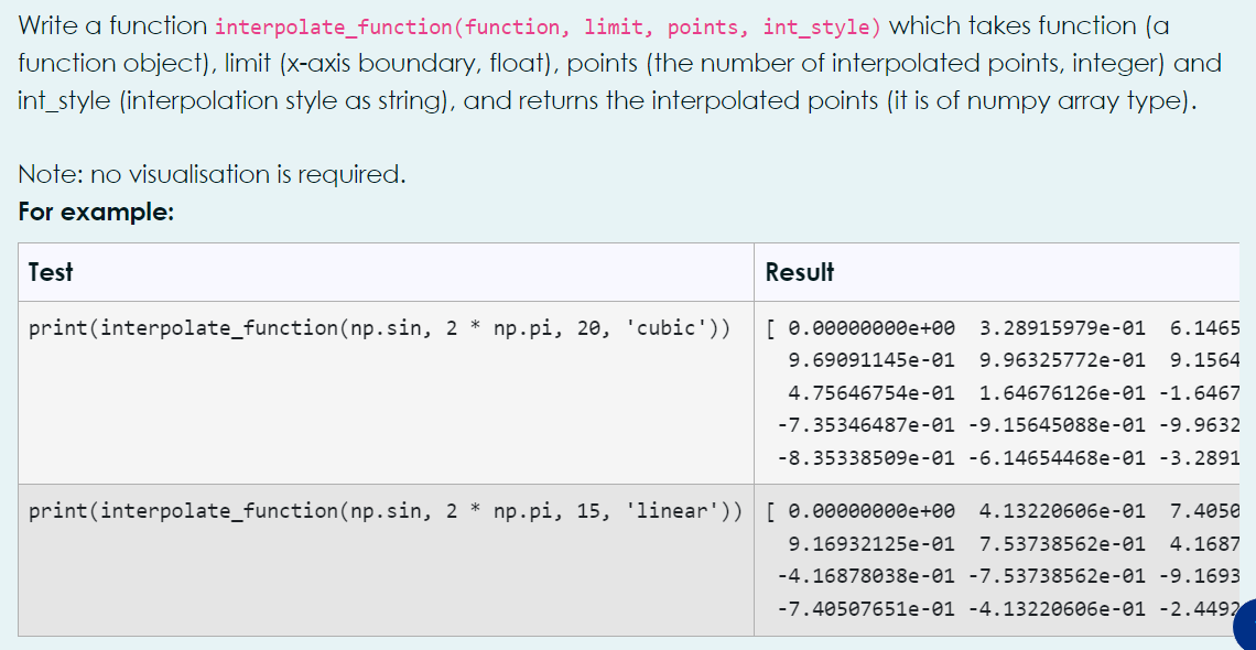 Solved This is my code so far:def evaluate_equation(expr, | Chegg.com