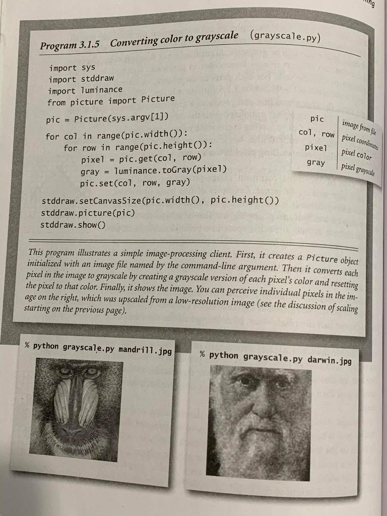 Solved Purpose: Do several image manipulations in Python | Chegg.com