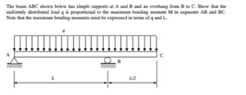 Solved The Beam ABC Shown Below Has Simple Supports A And B | Chegg.com