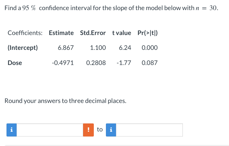 Solved Find a 95% confidence interval for the slope of the | Chegg.com
