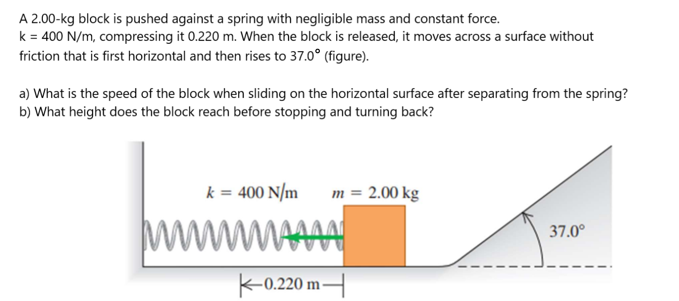 Solved A 2.00−kg block is pushed against a spring with | Chegg.com