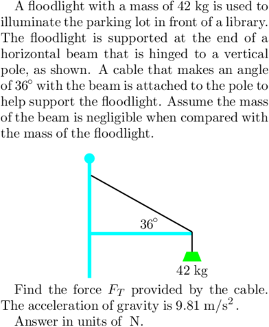 Solved F | Chegg.com