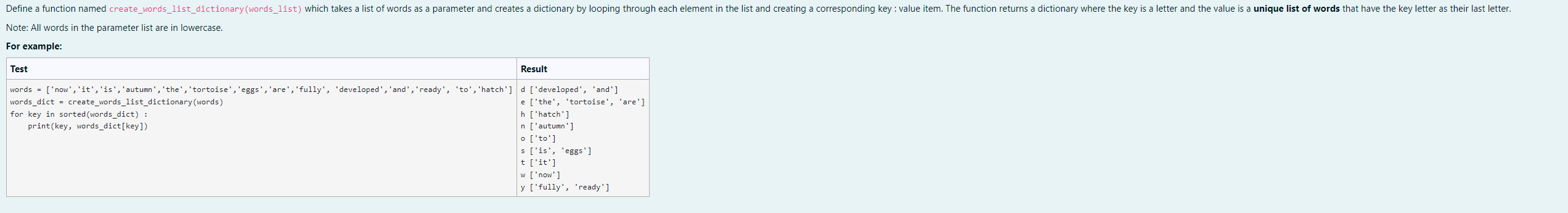 Solved Define a function named create_words_list_dictionary | Chegg.com