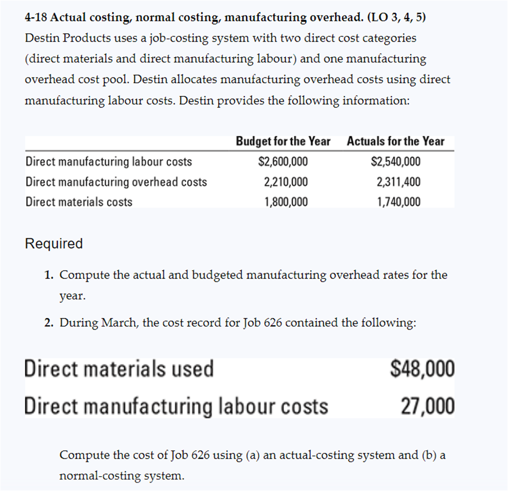 Solved 4-18 Actual costing, normal costing, manufacturing | Chegg.com