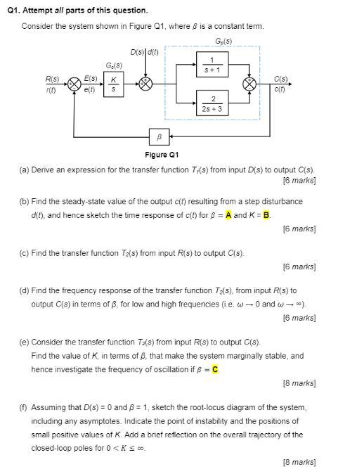 Solved Consider The System Shown In Figure Q1, Where 𝛽is A | Chegg.com