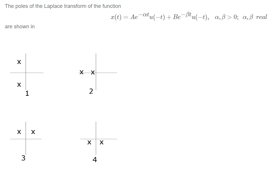 Solved The Poles Of The Laplace Transform Of The Function Chegg Com