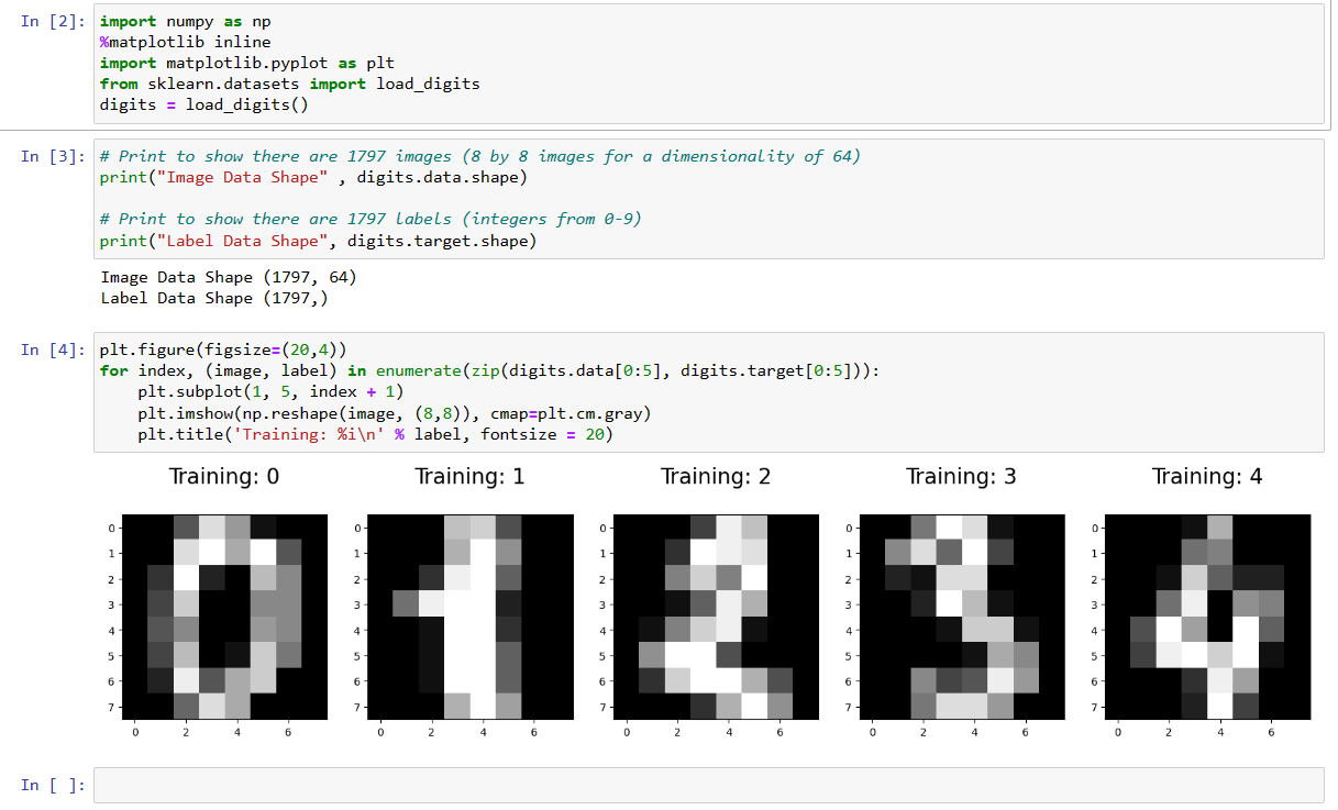 [2]: import numpy as \( \mathrm{np} \) \%matplotlib inline import matplotlib.pyplot as plt from sklearn. datasets import load