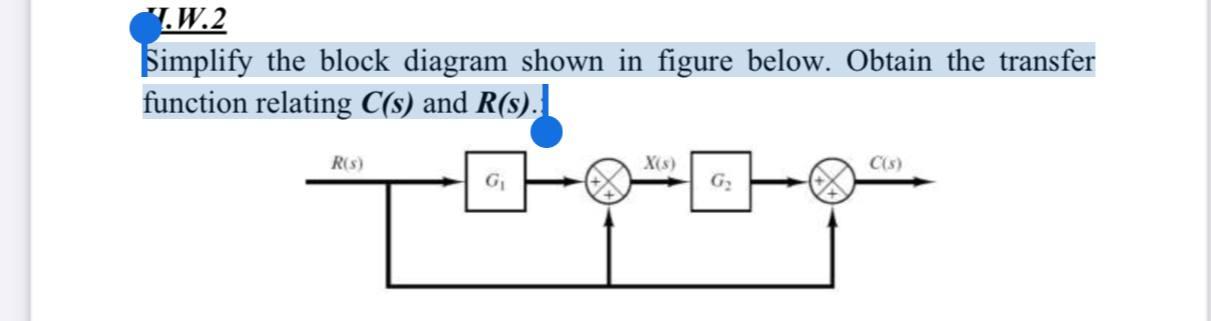 Solved '.W.2 Simplify the block diagram shown in figure | Chegg.com