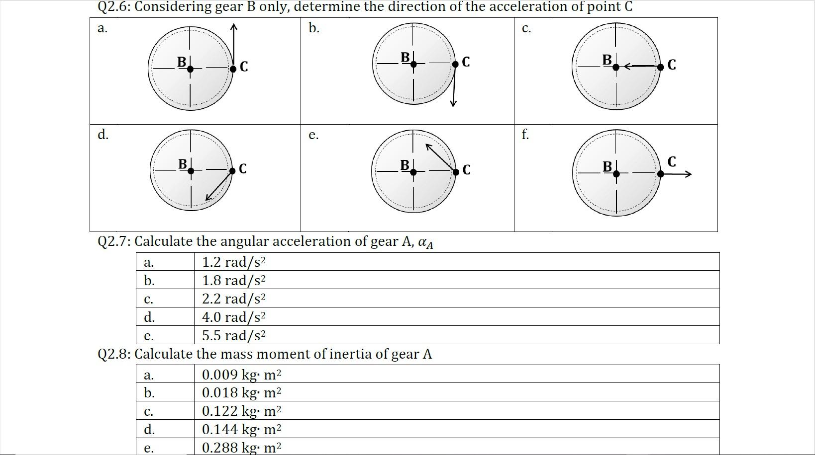 Solved In the gear connection shown in Fig. 2, the radii of | Chegg.com