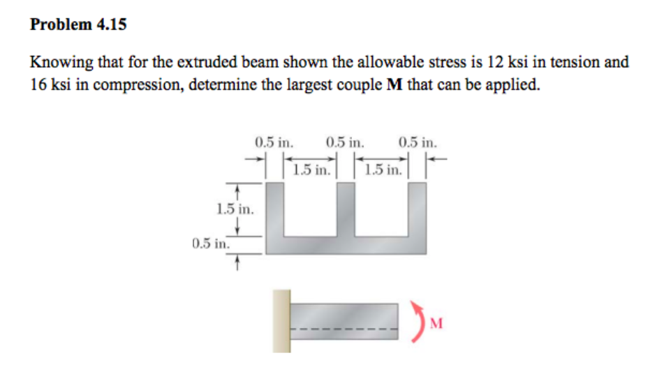 Solved Hi I Need Help With Mechanics Of Material On | Chegg.com