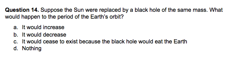 Solved Question 14. Suppose the Sun were replaced by a black | Chegg.com