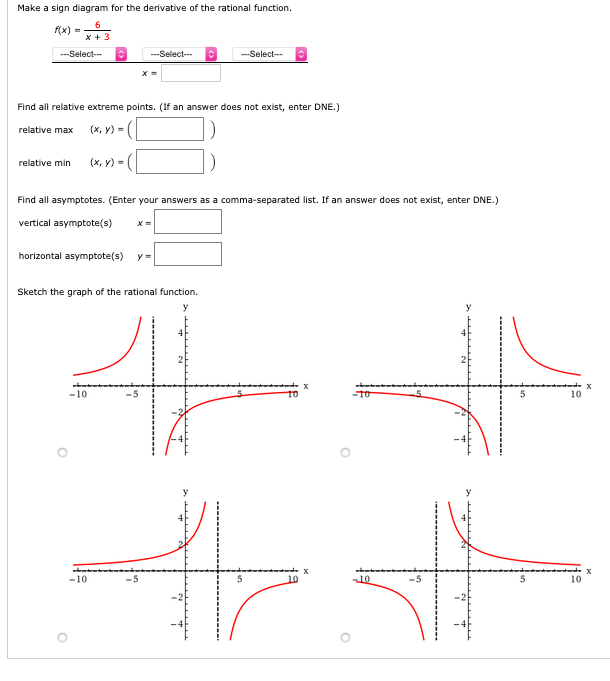 Solved Make a sign diagram for the derivative of the