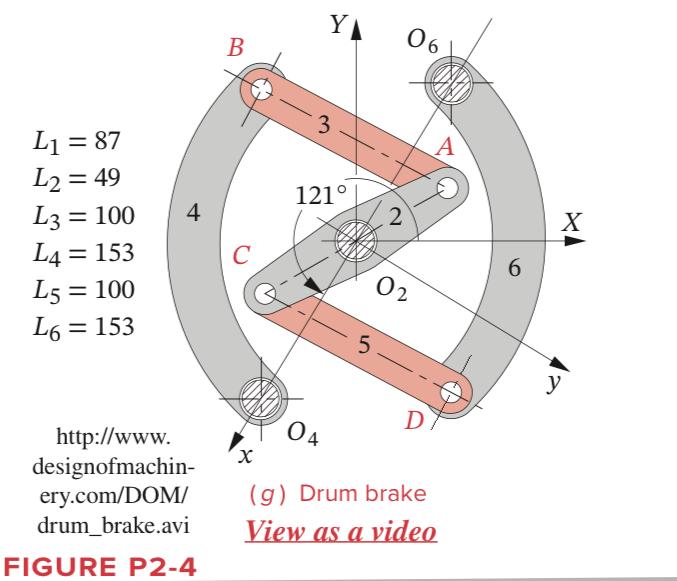 Solved 2-76 The drum brake mechanism in Figure P2-4g is a | Chegg.com