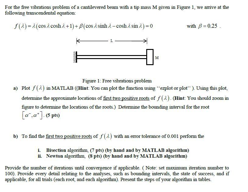 Solved For the free vibrations problem of a cantilevered | Chegg.com