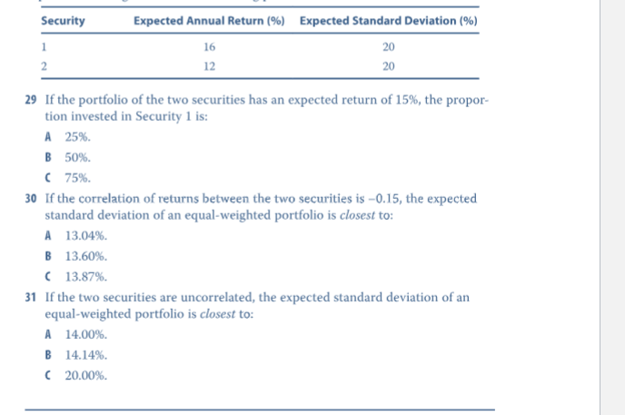 Solved 29 If The Portfolio Of The Two Securities Has An | Chegg.com