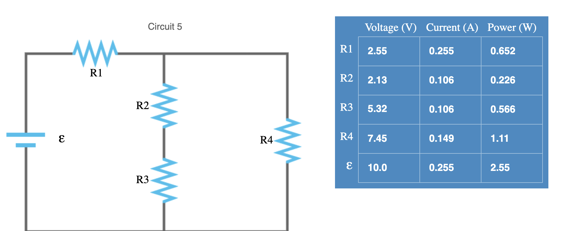 Solved R1 = 10.0 Ω, R2 = 20.0 Ω, R3 = 50.0 Ω, R4 = 50.0 Ω, V | Chegg.com