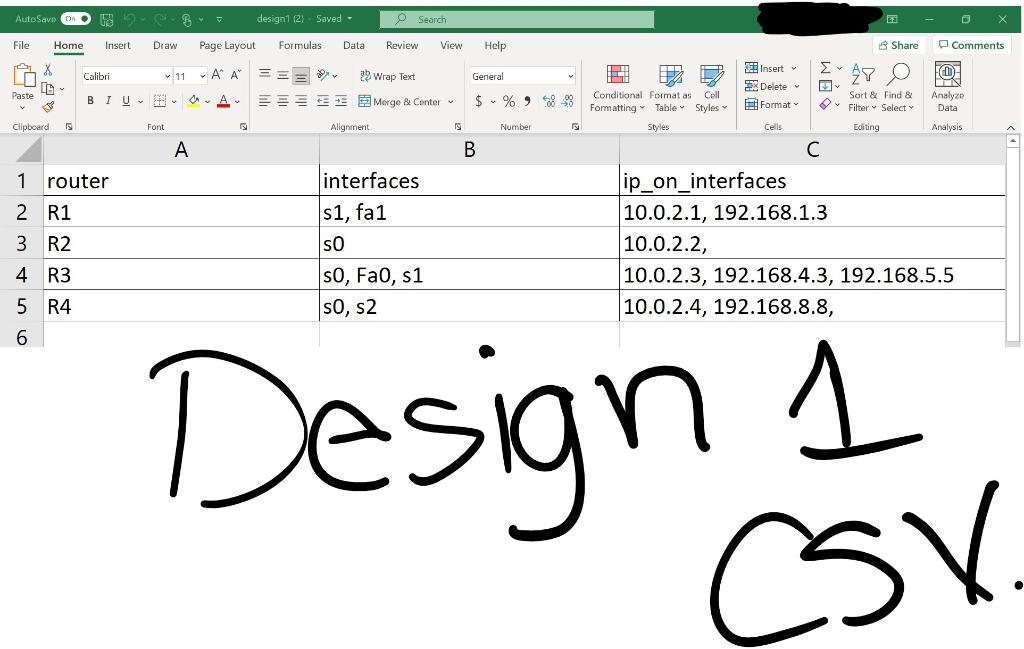 Solved There is design1.csv file attached to this | Chegg.com