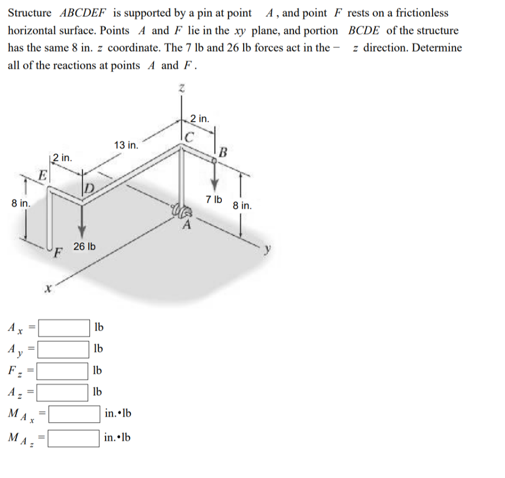 Solved Structure ABCDEF Is Supported By A Pin At Point A, | Chegg.com