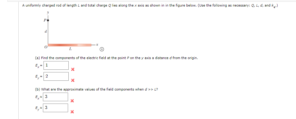 Solved A Uniformly Charged Rod Of Length L And Total Charge | Chegg.com