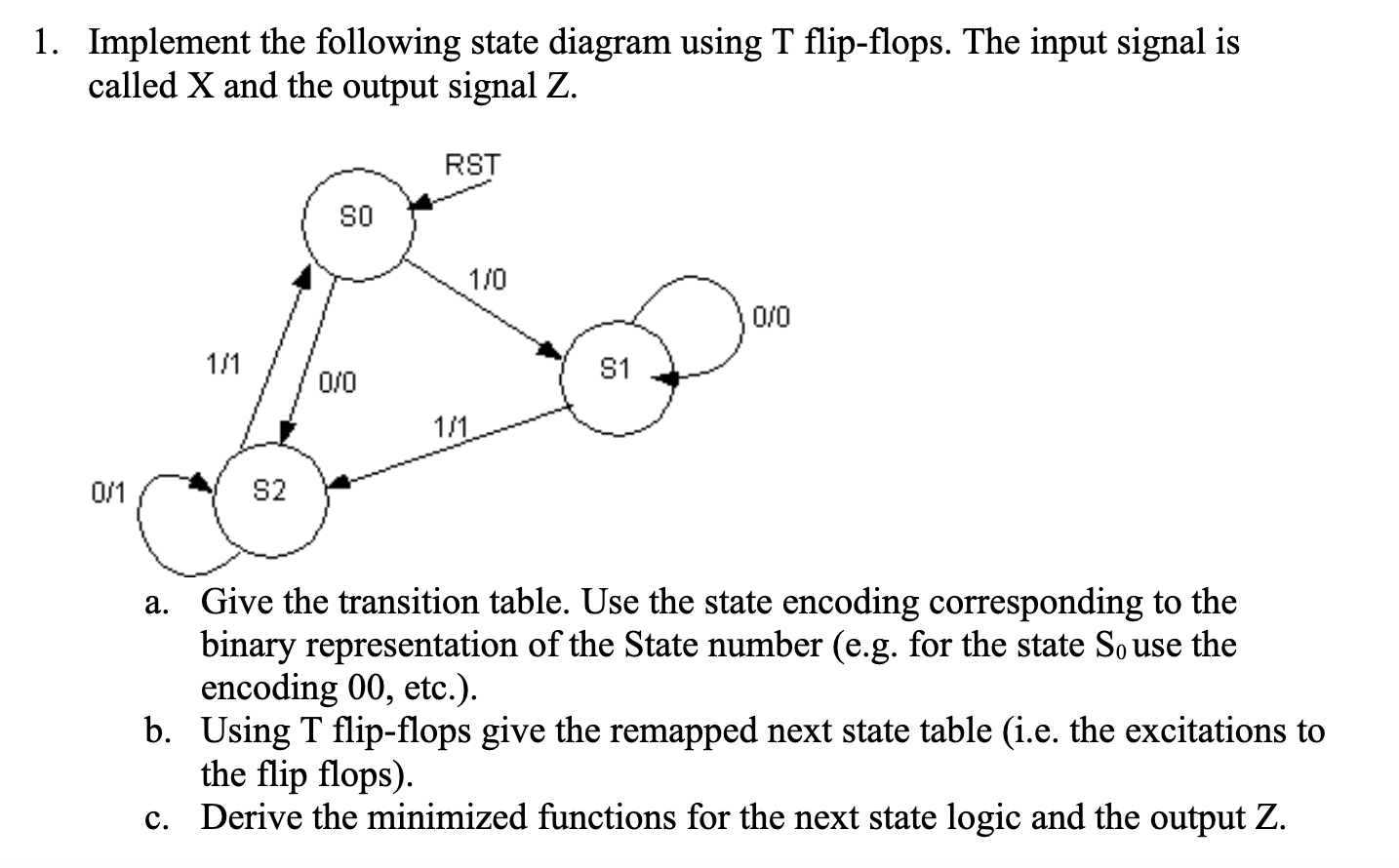 Solved 1. Implement the following state diagram using T | Chegg.com