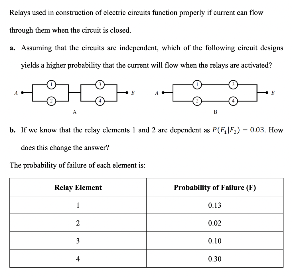 Solved Relays used in construction of electric circuits | Chegg.com