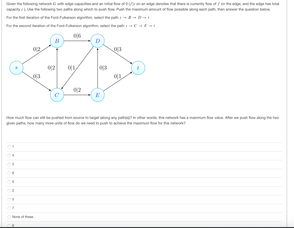 Solved Given the following network G with edge capacities | Chegg.com