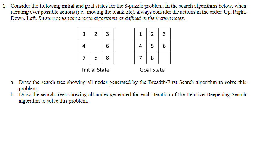 Solved 1. Consider the following initial and goal states for | Chegg.com