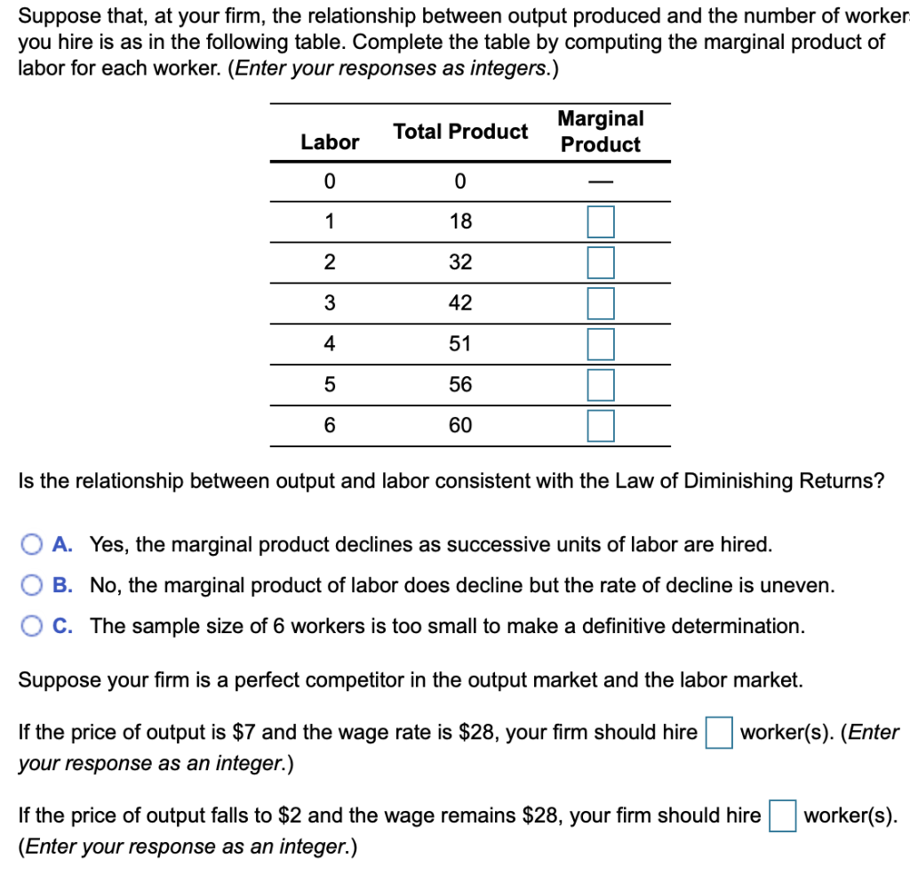 Solved Suppose That, At Your Firm, The Relationship Between | Chegg.com