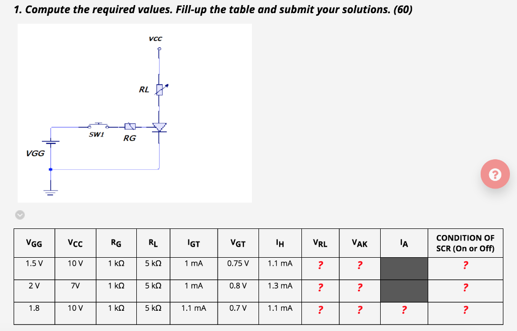 Solved Compute the required values. Fill-up the table and | Chegg.com