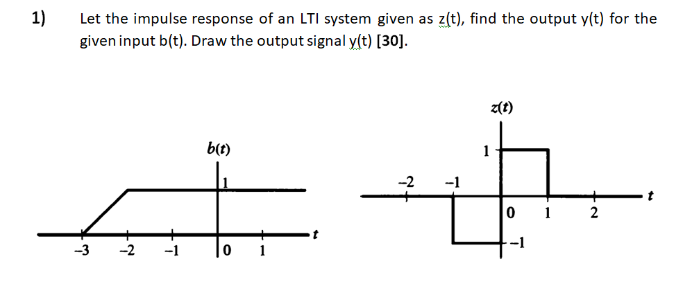 Solved 1) Let the impulse response of an LTI system given as | Chegg.com